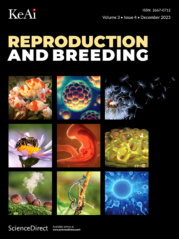 Go to journal home page - Reproduction and Breeding